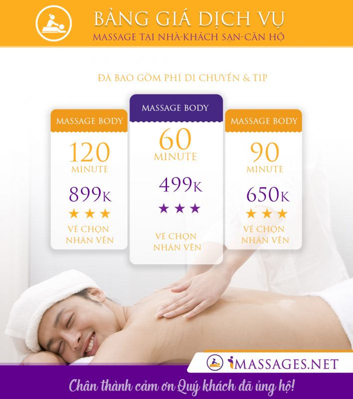Trãi Nghiệm Massage Trị Liệu Tại Nhà